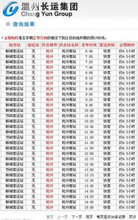 杭州到温州汽车票多少