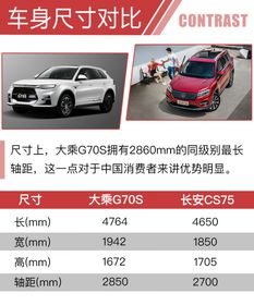 汽车6万保险多少钱一个(汽车保险费用解析,一辆价值六万的汽车保险需要多少钱? 汽车6万保险多少钱一个(汽车保险费用解析,一辆价值六万的汽车保险需要多少钱?