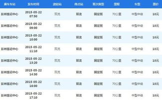 双流到郫都汽车票价多少(双流至郫都汽车票价详解,价格、路线与出行建议) 双流到郫都汽车票价多少(双流至郫都汽车票价详解,价格、路线与出行建议)