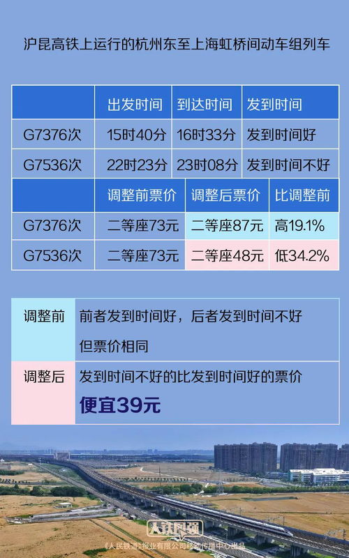 咸丰到大冶汽车票多少钱(咸丰到大冶汽车票价详解，费用、行程与选择)