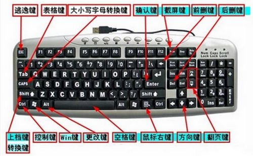 华为电脑键盘颜色怎么调(华为电脑键盘颜色调整指南) 华为电脑键盘颜色怎么调(华为电脑键盘颜色调整指南)