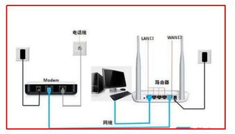 华为手机 网桥怎么连接