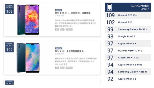 华为手机怎么p出 华为手机怎么p出