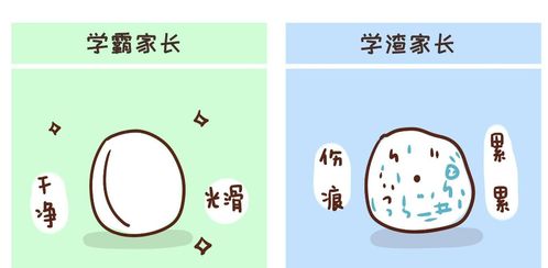 民俗游戏攻略 VS callofwild游戏攻略 民俗游戏攻略 VS callofwild游戏攻略