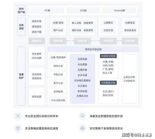 撕碎游戏攻略 VS 理赔游戏攻略 撕碎游戏攻略 VS 理赔游戏攻略