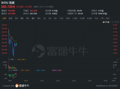 抖音防诈游戏过关攻略图 VS 斗罗大陆第三章游戏攻略 抖音防诈游戏过关攻略图 VS 斗罗大陆第三章游戏攻略